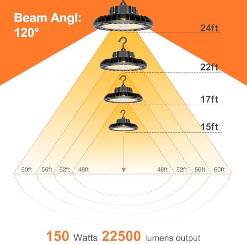 bbestled led high bay lights, 150w ufo high, front angle view