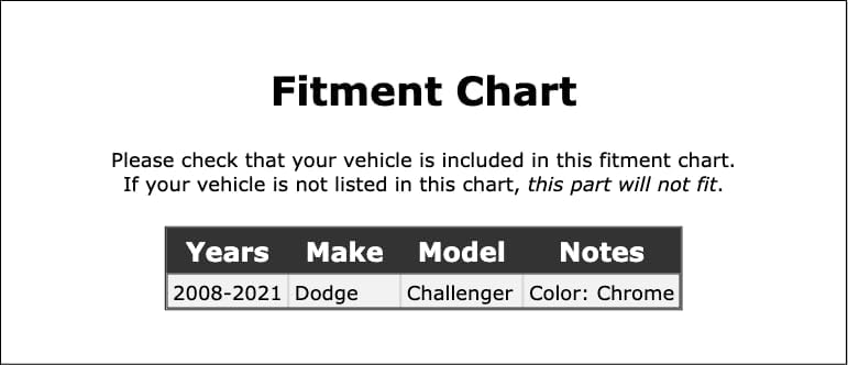 Wheel Lock Set for Dodge Challenger 2008-2021#ftR7 | 2021 2020 2019 2018 2017 2016 2015 2014 2013 2012 2011 2010 2009 2008