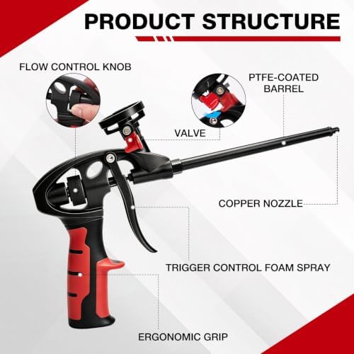 shall 2-pack professional expanding foam spray gun showing dimensions