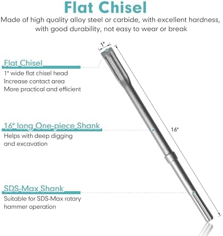 sds-max shank rotary hammer chisel set, close-up detail