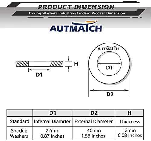 AUTMATCH Pack of 16 D Ring Shackle Washers Rubber Spacers Fits 3/4 Shackle Protect Your Bumper and Prevents Rattling Black