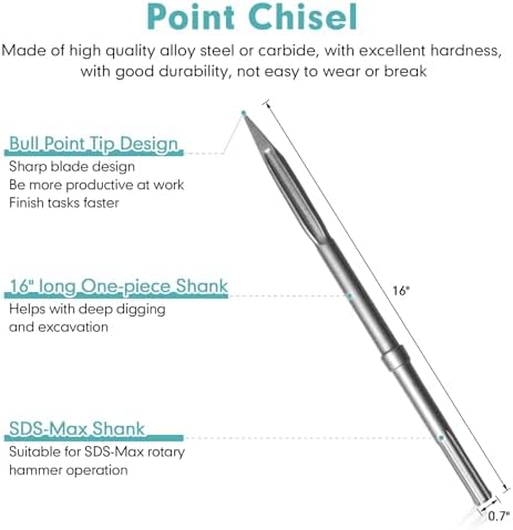 sds-max shank rotary hammer chisel set shown in use
