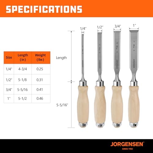 jorgensen 4-piece wood chisel set, 1/4", 1/2", 3/4" on a desk or shelf