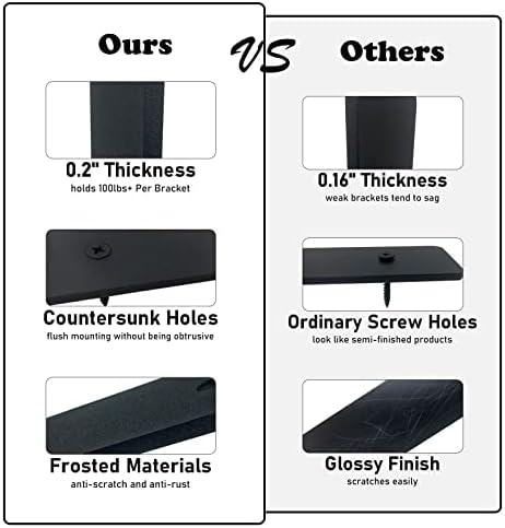 floating shelf brackets heavy duty industrial l shelf showing dimensions