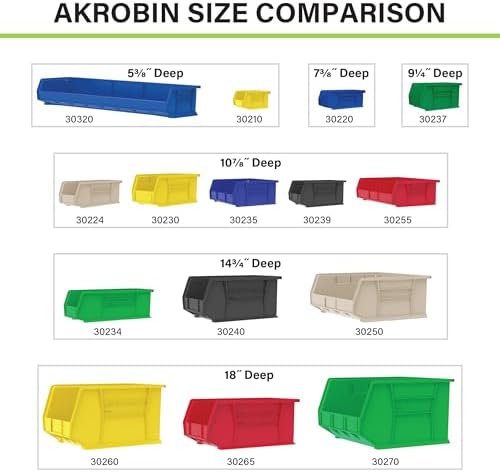 akro-mils 30260 akrobins plastic storage bins, 18"x11"x10", black on a desk or shelf