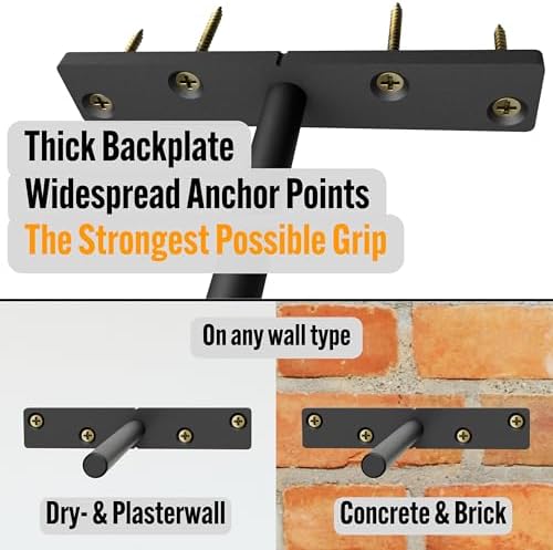 evald heavy duty floating shelf brackets 6 inch shown in use