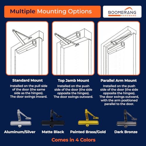 boomerang d4016 medium/heavy-duty designer auto commercial door closer, package contents