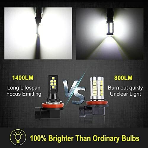 SOCAL-LED LIGHTING 2x LED Fog Light Bulb for Powersports Advanced 3030 SMD Bright Colorful Daytime Running DRL Lamp - H11 (H9, H8), Pink Purple