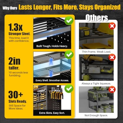 large 49'' wide power tool organizer wall mount showing dimensions