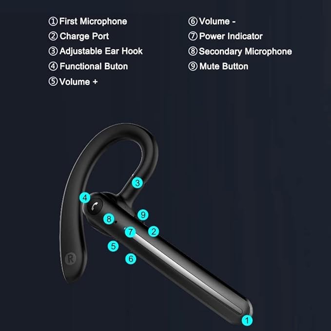 IHAO Single Ear Wireless Bluetooth Earphone Noise Cancelling Stereo Dual HD Mic - Image 3