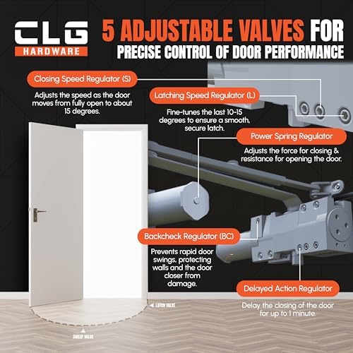 clg hardware extra heavy duty commercial door closer, package contents