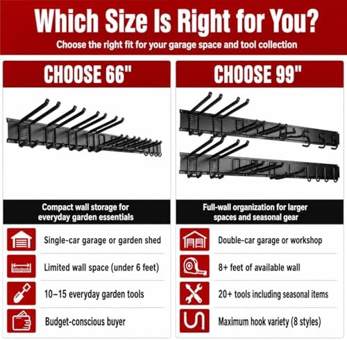 99" garage tool organizer wall mount, 28 pack, side view