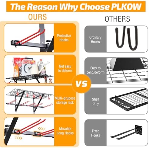 plkow wall-mounted ski and snowboard storage rack, 2-pack, package contents