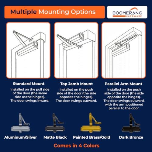 boomerang d503 light/medium-duty designer auto commercial door closer, package contents
