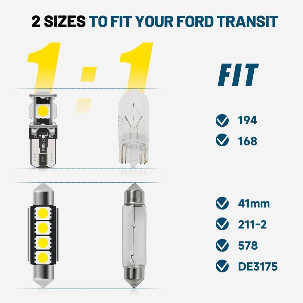 7PCS LED Interior Dome Cargo Light Replacement Kit Led for 2015-2024 F-ord Transit Cargo Van 150 250 350 350HD Map Dome Rear Load Area Luggage Compartment Lights T10 42mm Festoon Bulb Kit Set