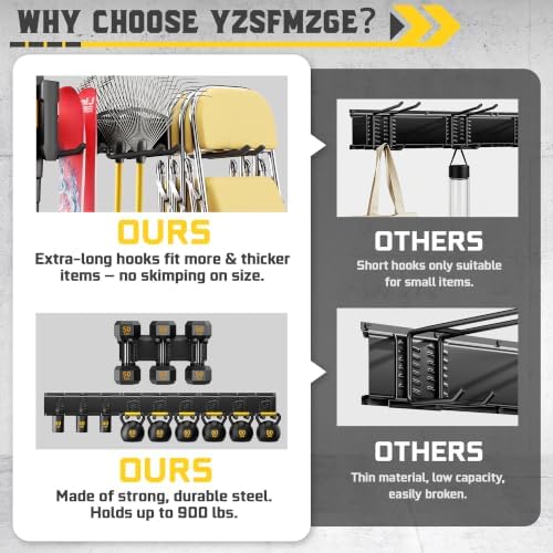 64" garage wall tool organizer, 900 lbs heavy on a desk or shelf
