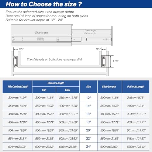 6 pairs 22 inch soft close drawer slides on a desk or shelf