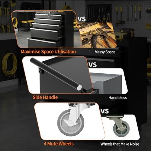 garvee rolling tool chest, 5 drawers tool storage, front angle view