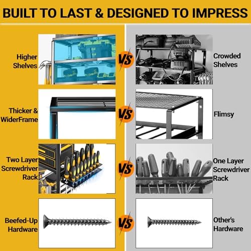 yyr 4 layer power tool organizer wall mount, close-up detail