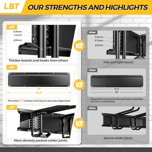 lbt 66" garage tool organizer wall mount showing dimensions