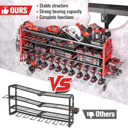 49.8" power tool organizer wall mount,holds 14 cordless showing dimensions