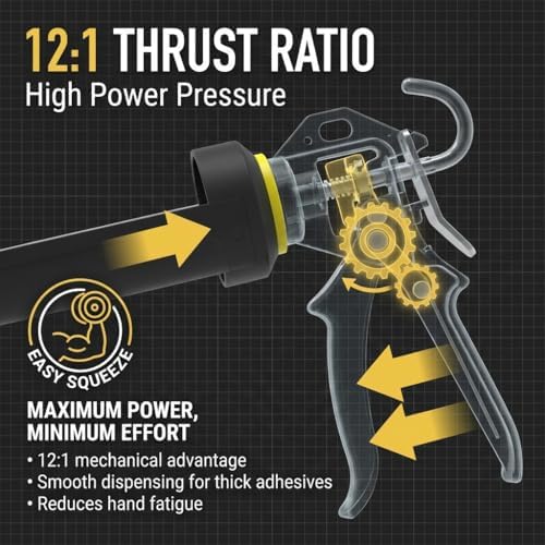112 series manual caulking gun - 29 oz showing dimensions