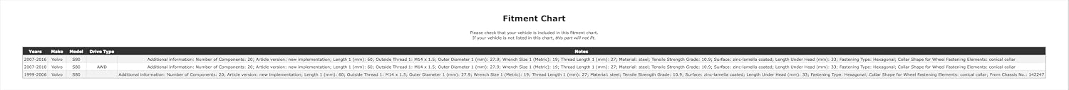 Wheel Lug Bolt for Volvo S80 1999-2016#o56Q | 2016 2015 2014 2013 2012 2011 2010 2009 2008 2007 2006 2005 2004 2003 2002 2001 2000 1999, AWD
