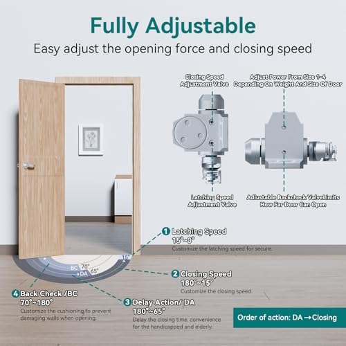 powawini grade 1 heavy duty automatic door closer on a desk or shelf