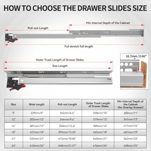 undermount soft close heavy duty drawer slides 21 showing dimensions