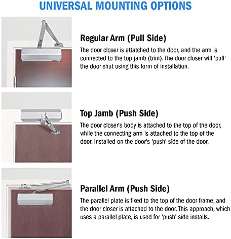 nuk3y 9000 series grade 1 heavy duty door, package contents