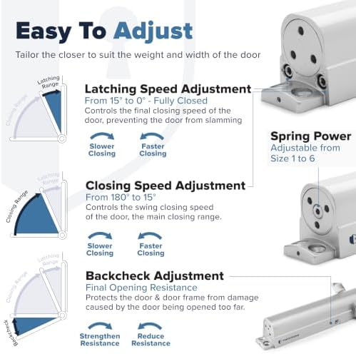 commercial door closer fh-8400 heavy duty adjustable grade showing dimensions