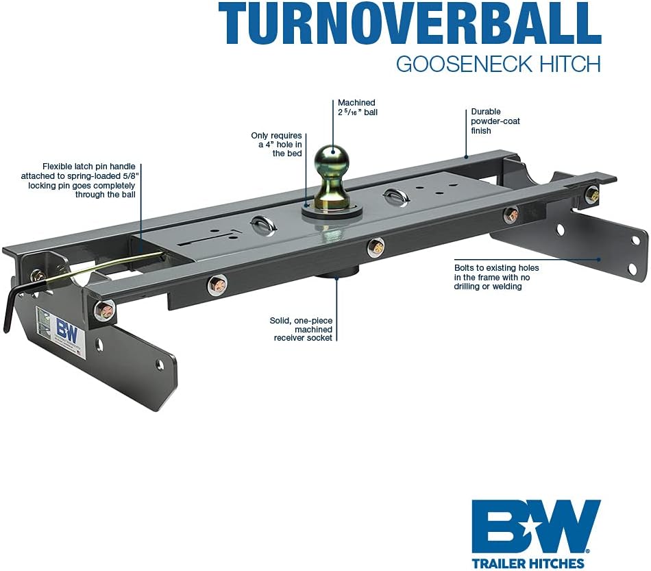 B&W Trailer Hitches Turnoverball Gooseneck Hitch - GNRK1320 - Compatible with 2019-2026 Ram 2500 & 3500 Trucks