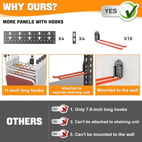 torack garden tool organizer wall mount, garage folding, side view