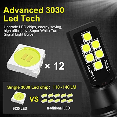 SOCAL-LED LIGHTING 2x H11 H8 LED Fog Light Bulb for Powersports Advanced 3030 SMD Bright Colorful Daytime Running DRL Lamp, Purple