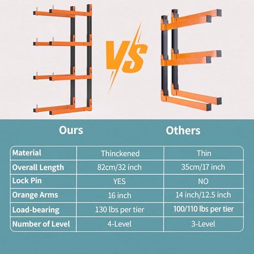 lumber storage rack wall mount, metal 8-level wood shown in use