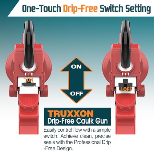 20 oz sausage caulk gun, one-touch drip-free |, close-up detail