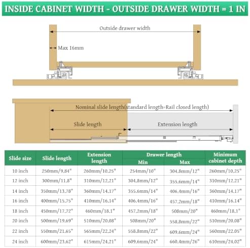 undermount drawer slides,24inch bottom mount full extension drawer on a desk or shelf