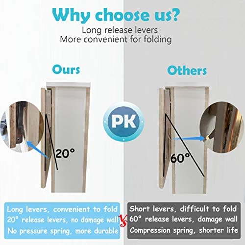 clt 24'' folding shelf brackets max. load 440, close-up detail