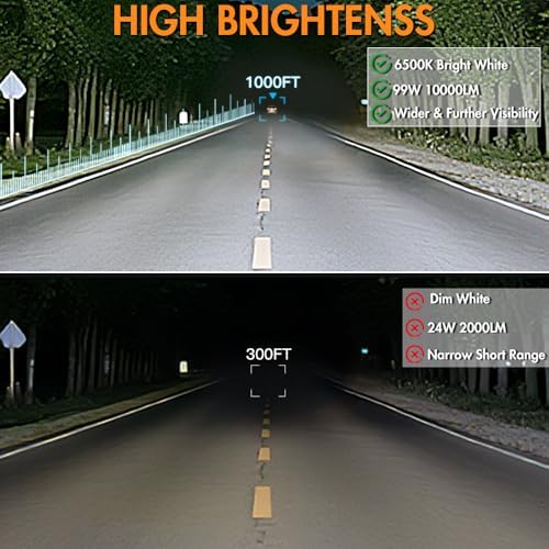 4 inch 99w driving fog lights spot flood, front angle view