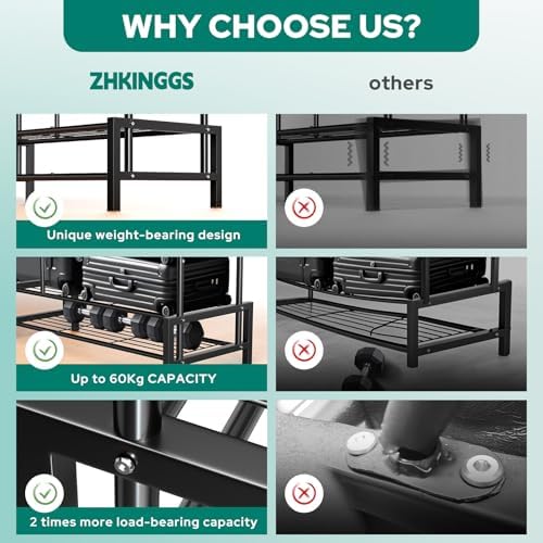 clothes rack with shelves, double rods clothing rack, side view