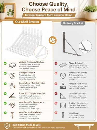 shelf brackets heavy duty, 4 pack white 16inch showing dimensions