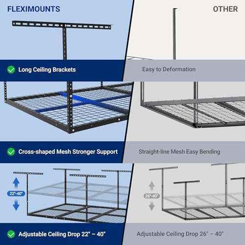 fleximounts 4x8 overhead garage ceiling storage rack organization, close-up detail