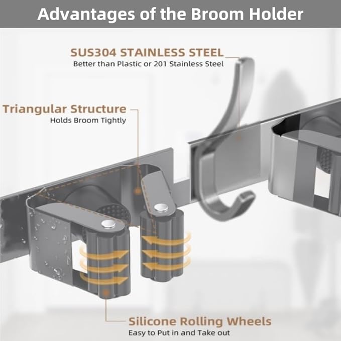 Broom Holder Over The Door Over Door Broom and Mop Rack Over The Door Hooks - Image 3