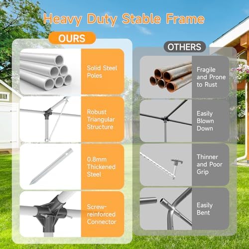 carport heavy duty, car port with reinforced steel on a desk or shelf