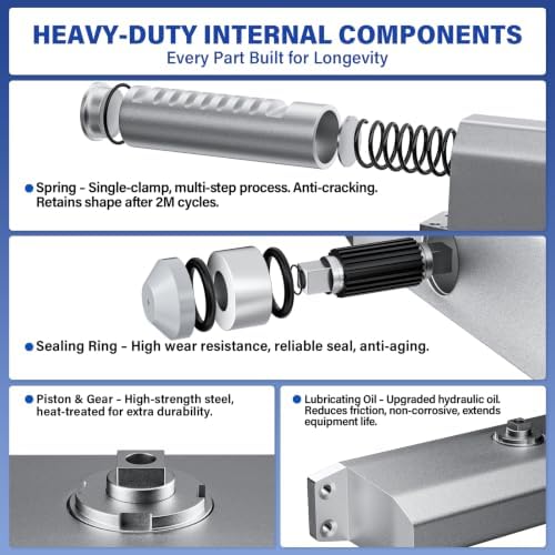 automatic door closer, hydraulic soft close door closer, close-up detail