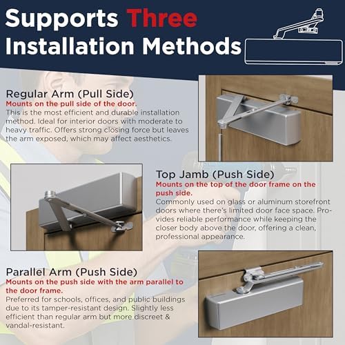 ultra heavy duty commercial door closer, automatic self, package contents