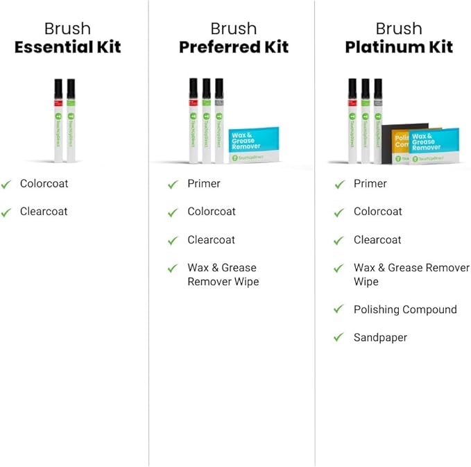 TouchUpDirect 5C8 Trail Dust/Sand Compatible - Image 6