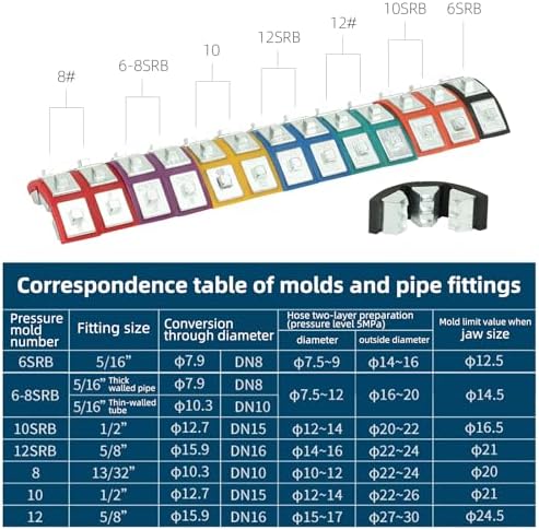 a/c hose crimper kit, 8t hydraulic crimping tool showing dimensions