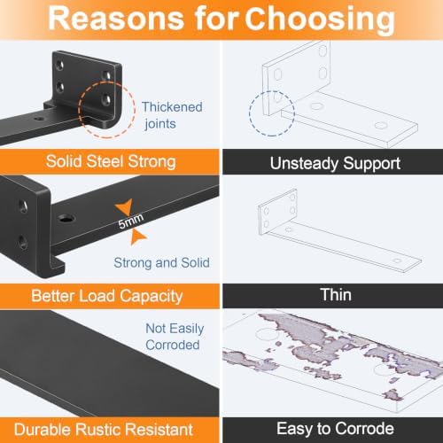 black floating shelf brackets 12 inch 6 pack, close-up detail