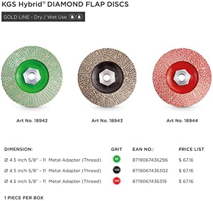 kgs hybrid diamond flap disc 4.5 inch 5/8, package contents
